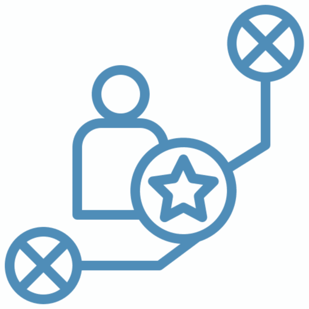 Flowchart showcasing a process with connected steps and decision points.